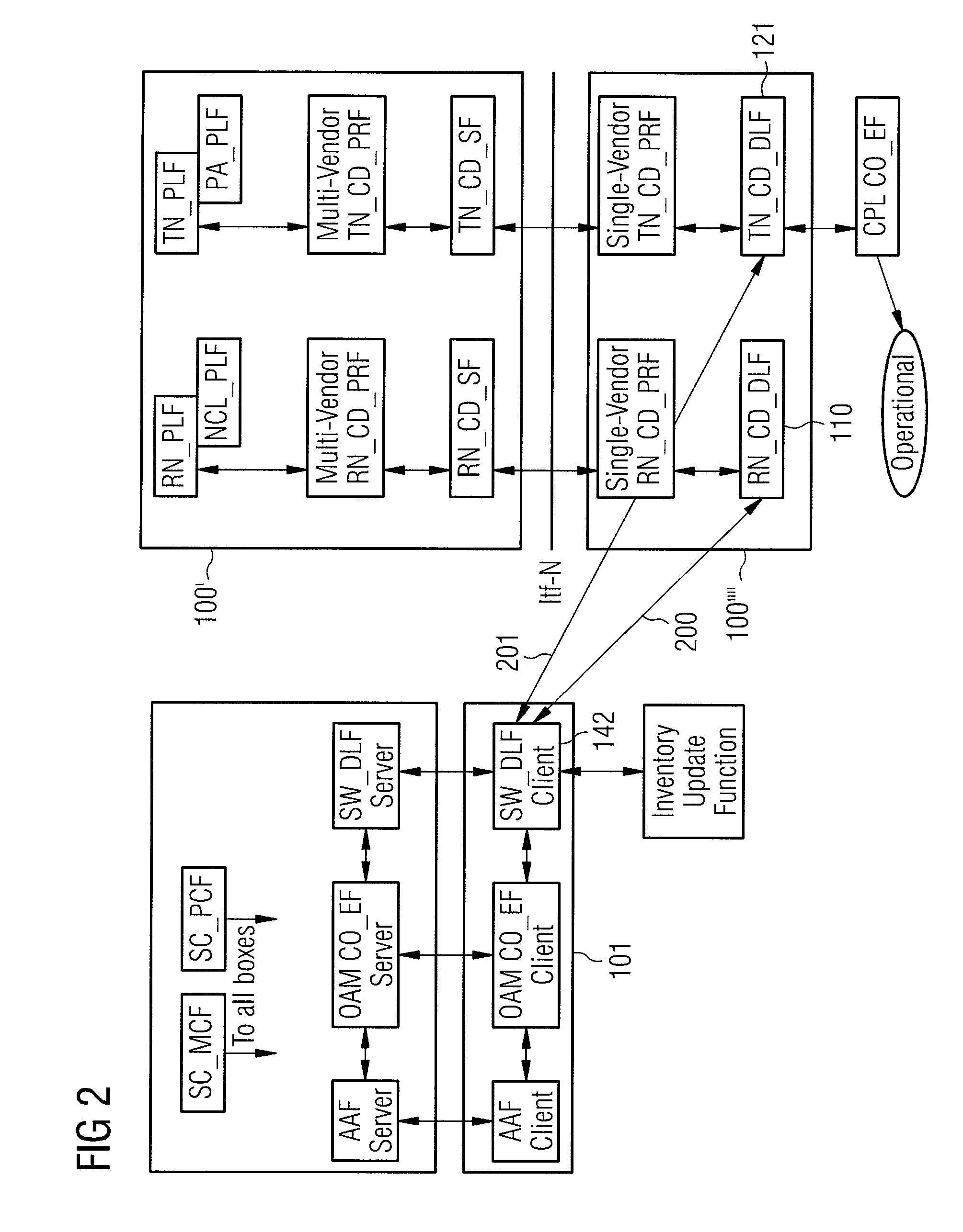 Integration apparatus, communication network and method for integrating a network node into a communication network