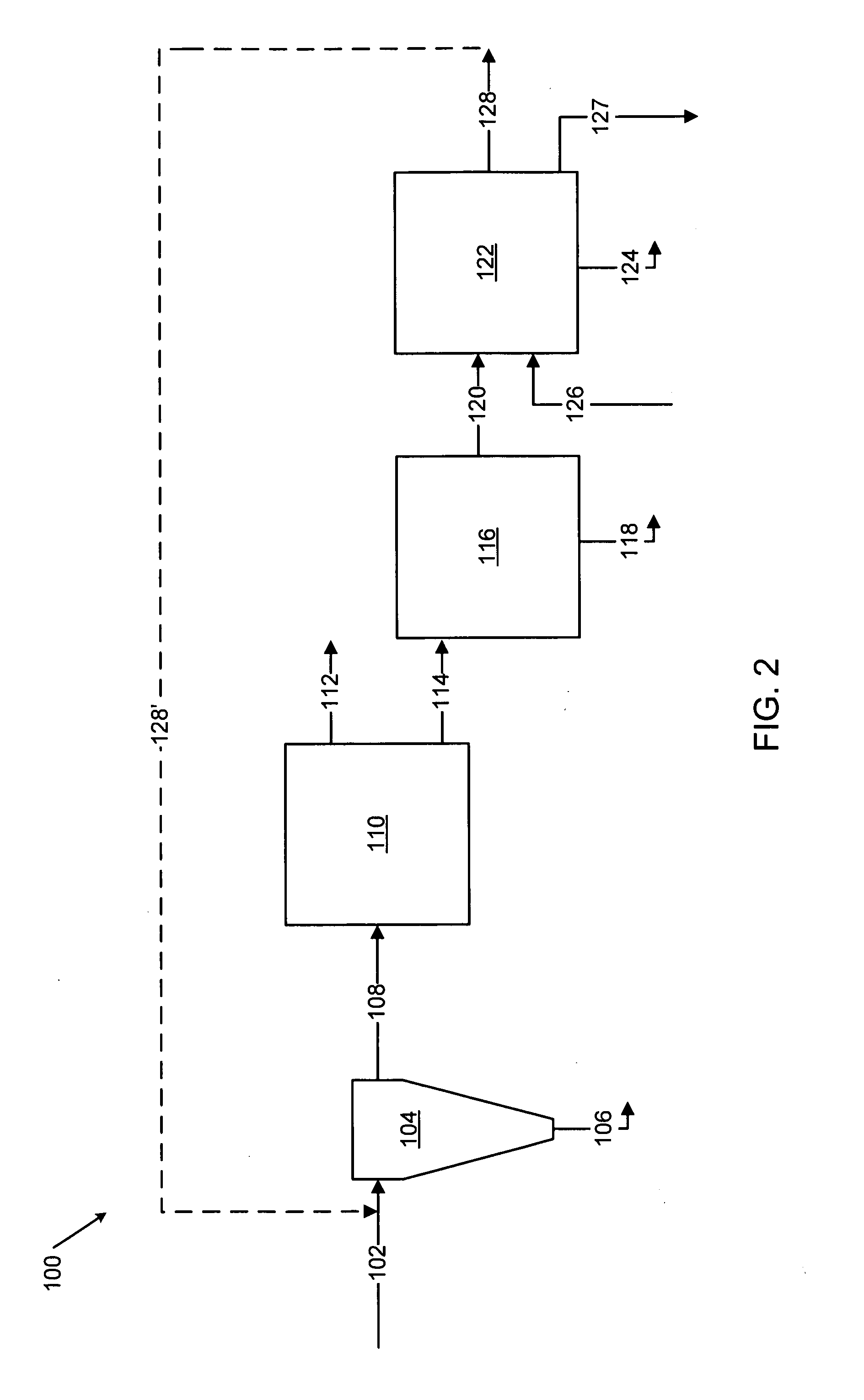 Methods for treating an offgas containing carbon oxides