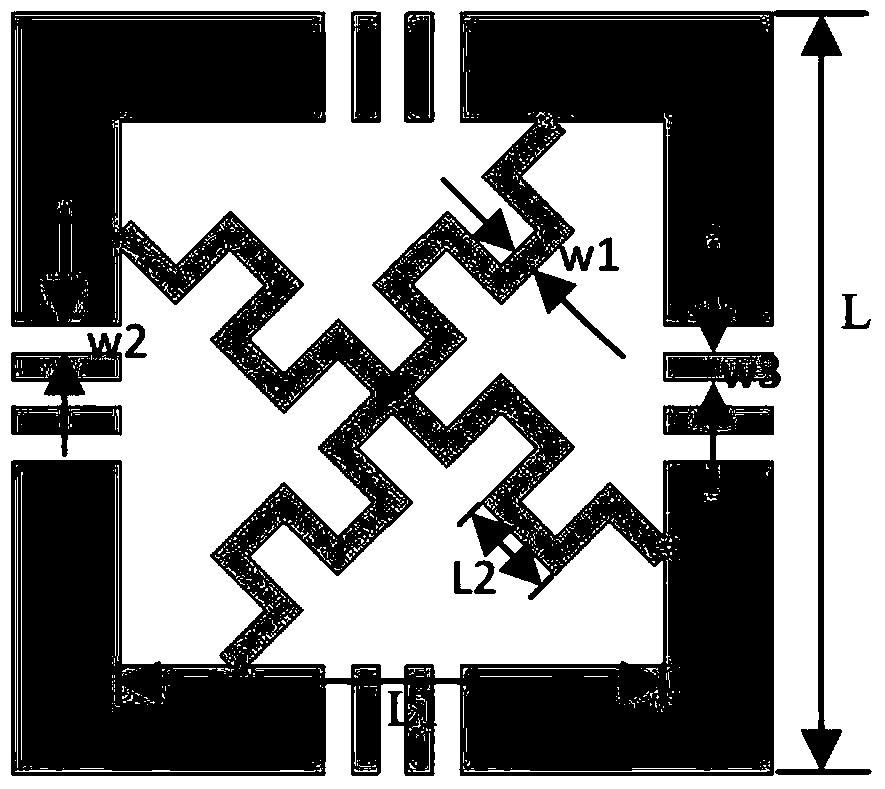 A slotted wideband uc-ebg structure with cross zigzag and its design method