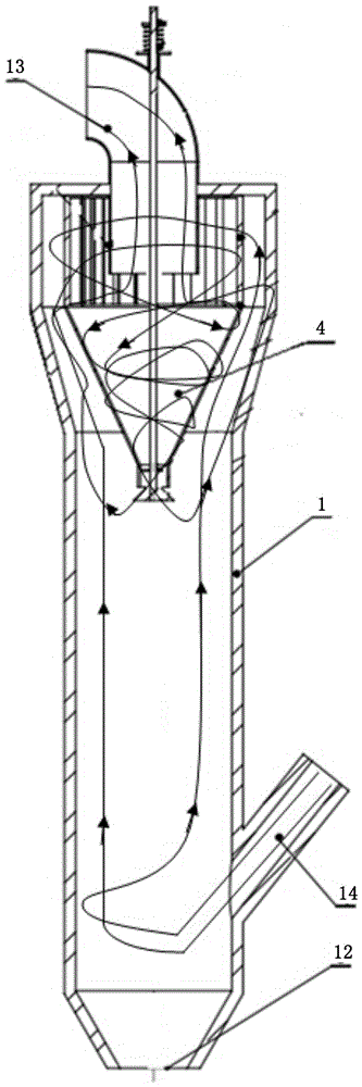 An internal circulation reactor