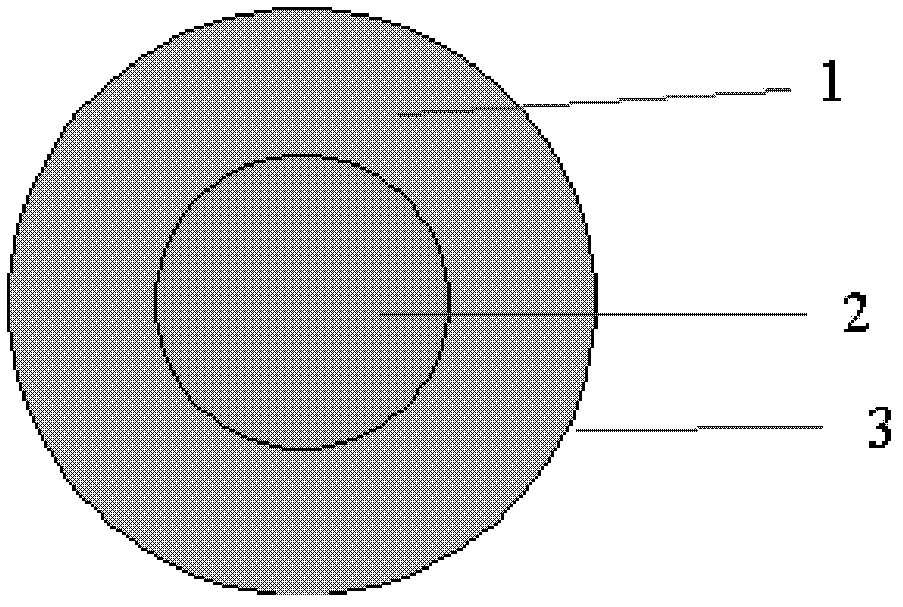 Concentric filtering bar formed by mixing tow and paper as well as preparation and application methods thereof