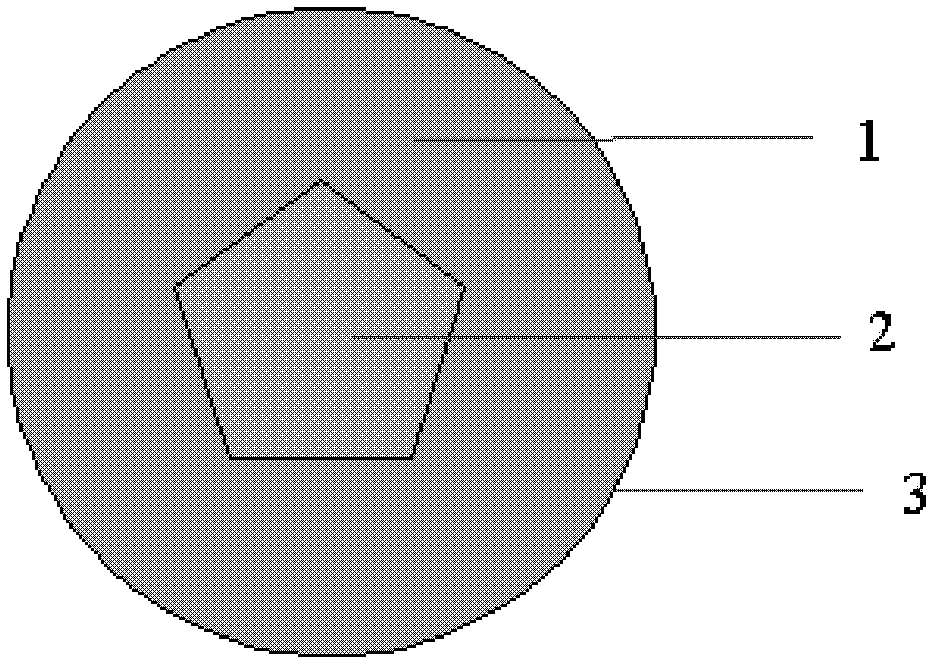 Concentric filtering bar formed by mixing tow and paper as well as preparation and application methods thereof