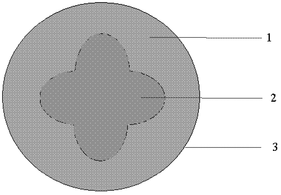 Concentric filtering bar formed by mixing tow and paper as well as preparation and application methods thereof