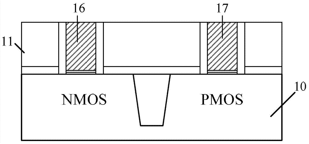 A method of forming a semiconductor device