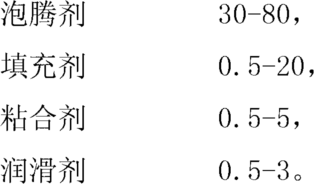 Solid molecular iodine disinfectant and preparation method thereof