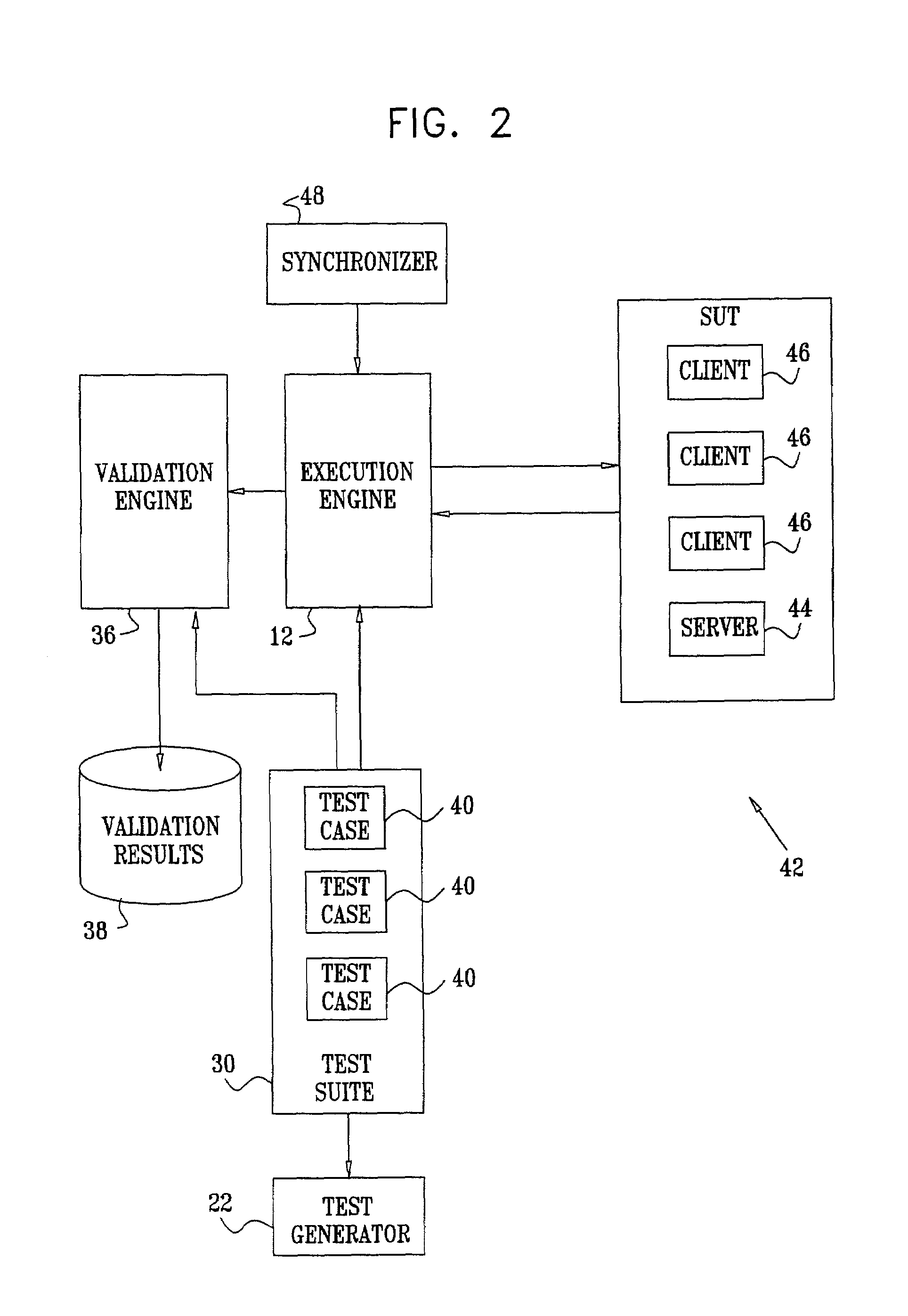 Model based test generation for validation of parallel and concurrent software