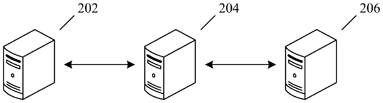 Method and device for searching cached data