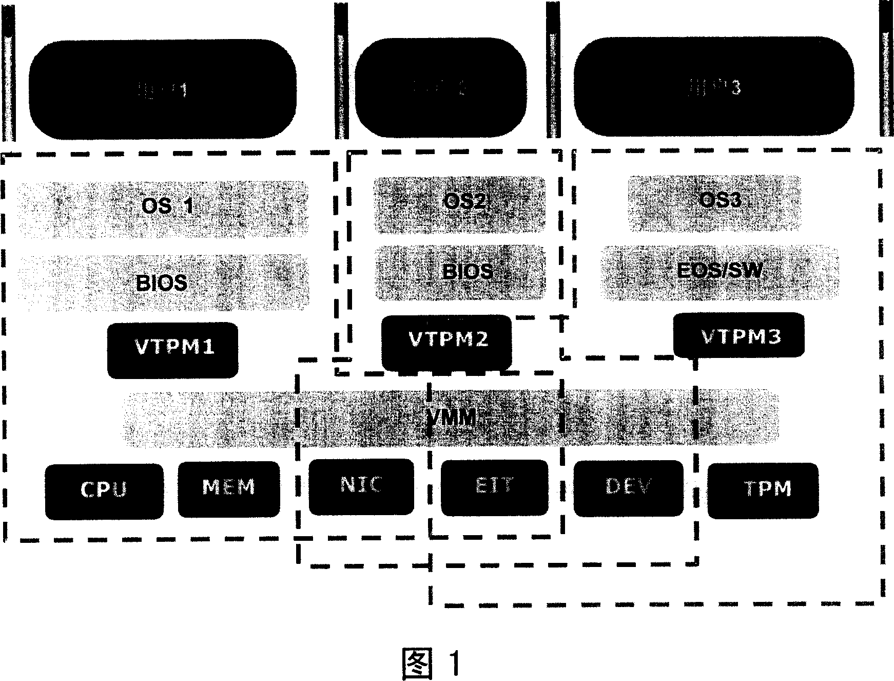 Method and system for allocating and protecting subscriber software-hardware configuration information