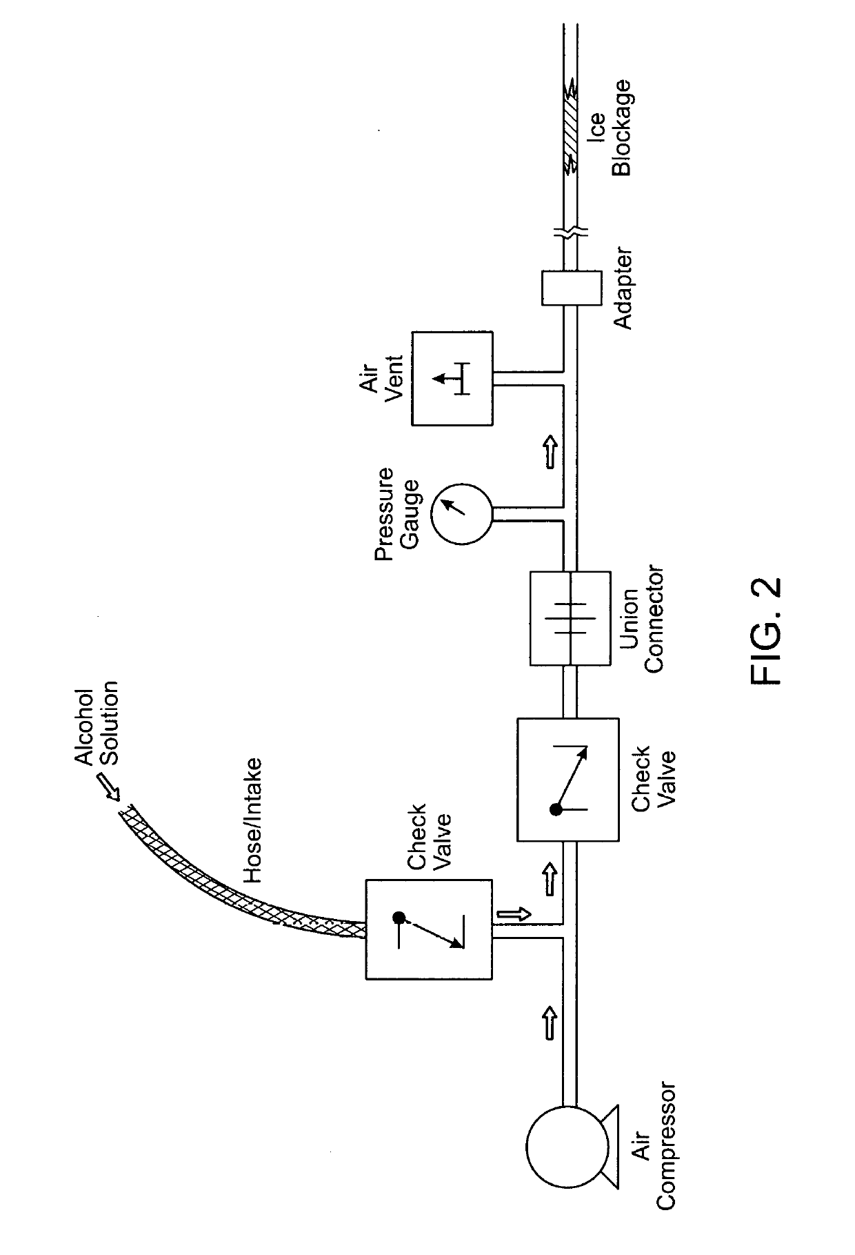 Davice for thawing frozen pipes and method of use of same