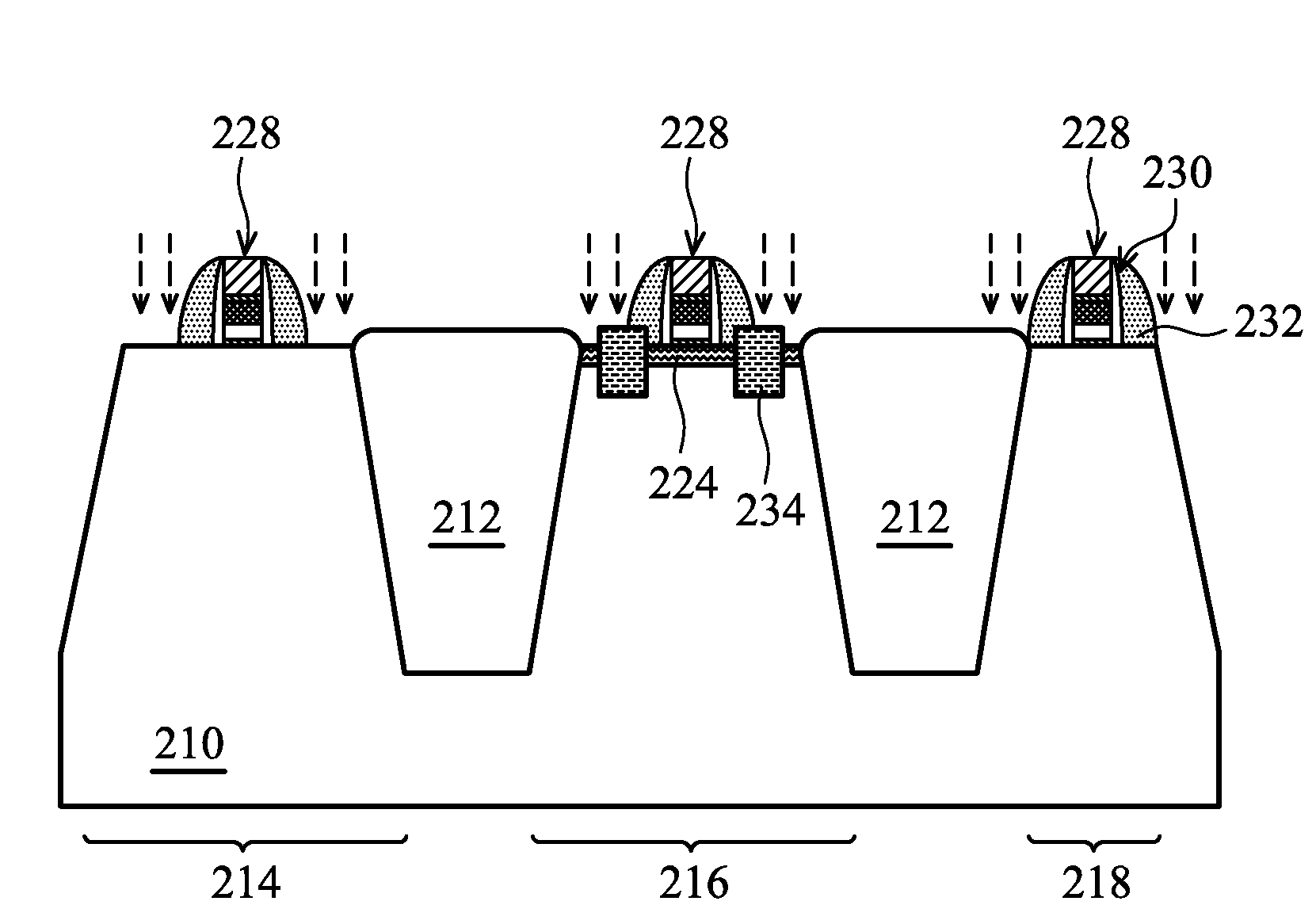 Balance step-height selective bi-channel structure on hkmg devices