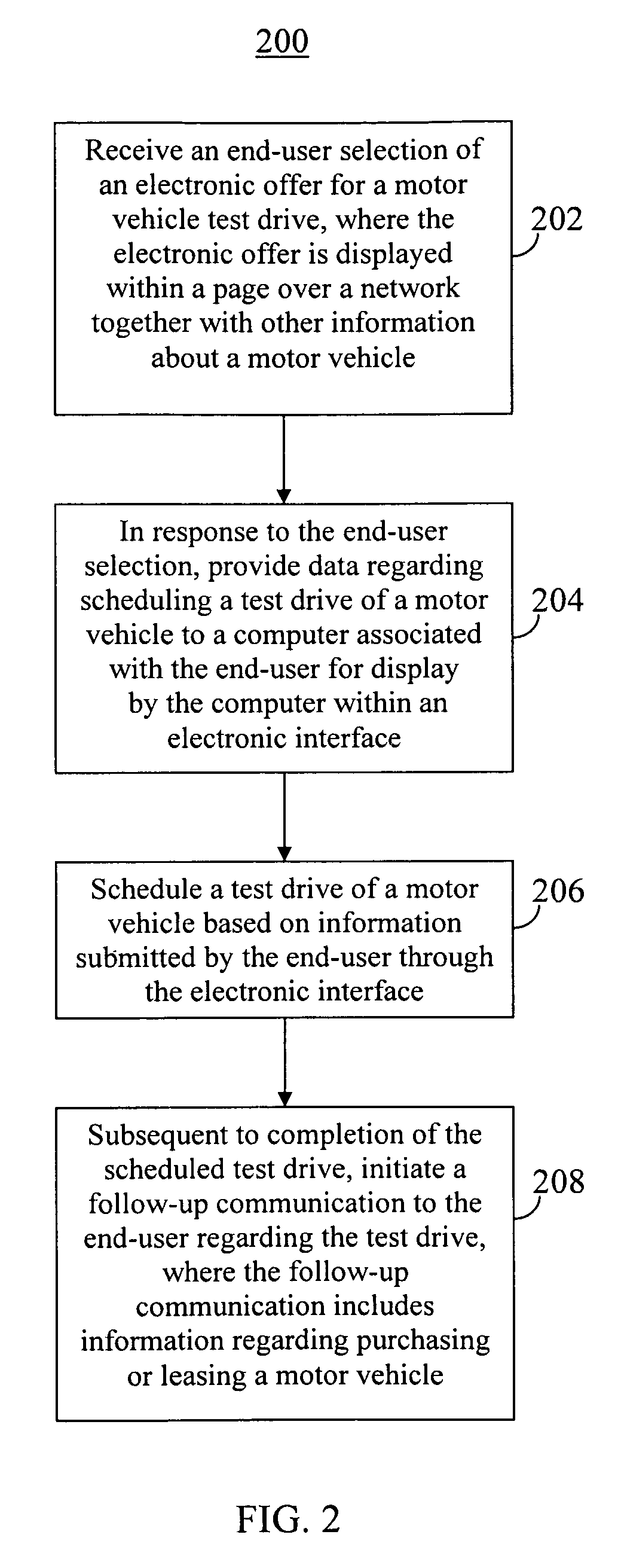 Systems and methods for offering, scheduling, and coordinating follow-up communications regarding test drives of motor vehicles