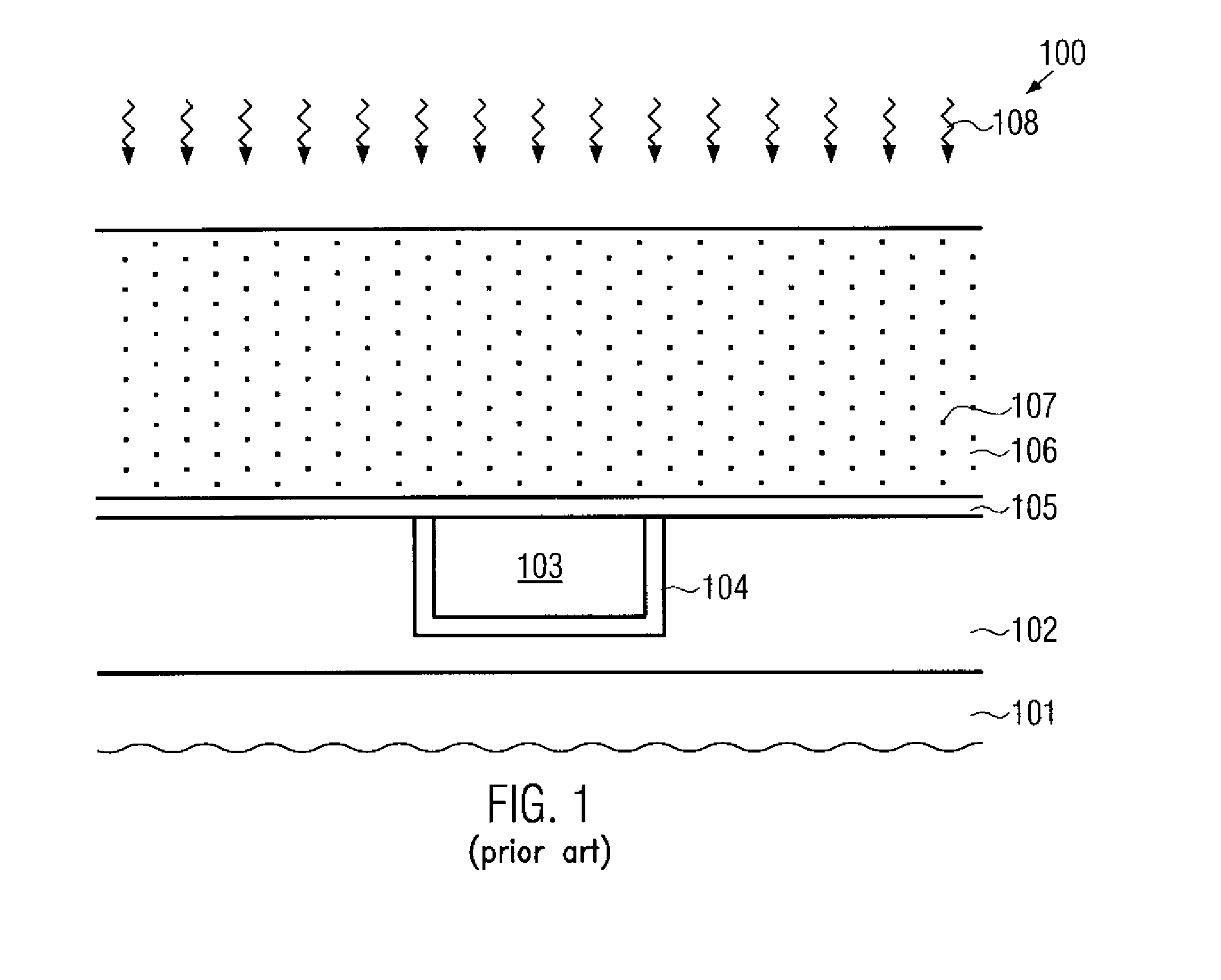 Semiconductor device including a porous low-k material layer stack with reduced UV sensitivity