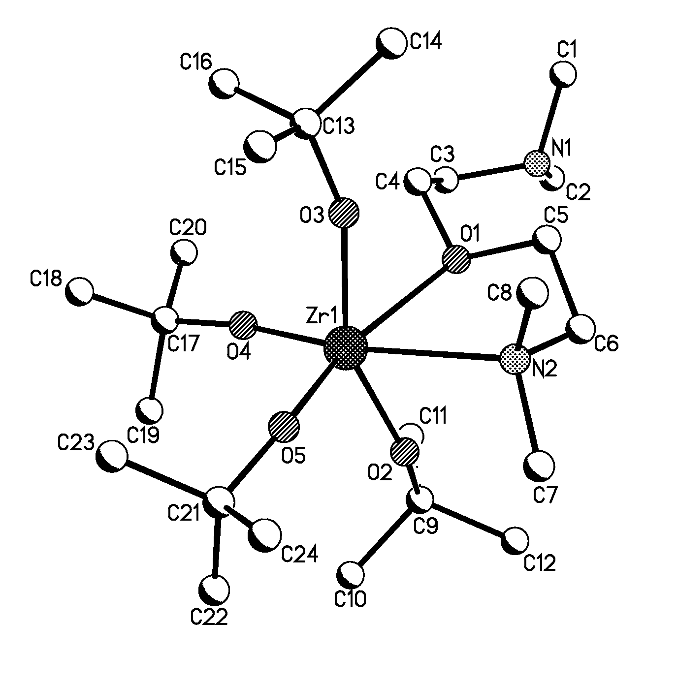 Liquid composition containing aminoether for deposition of metal-containing films