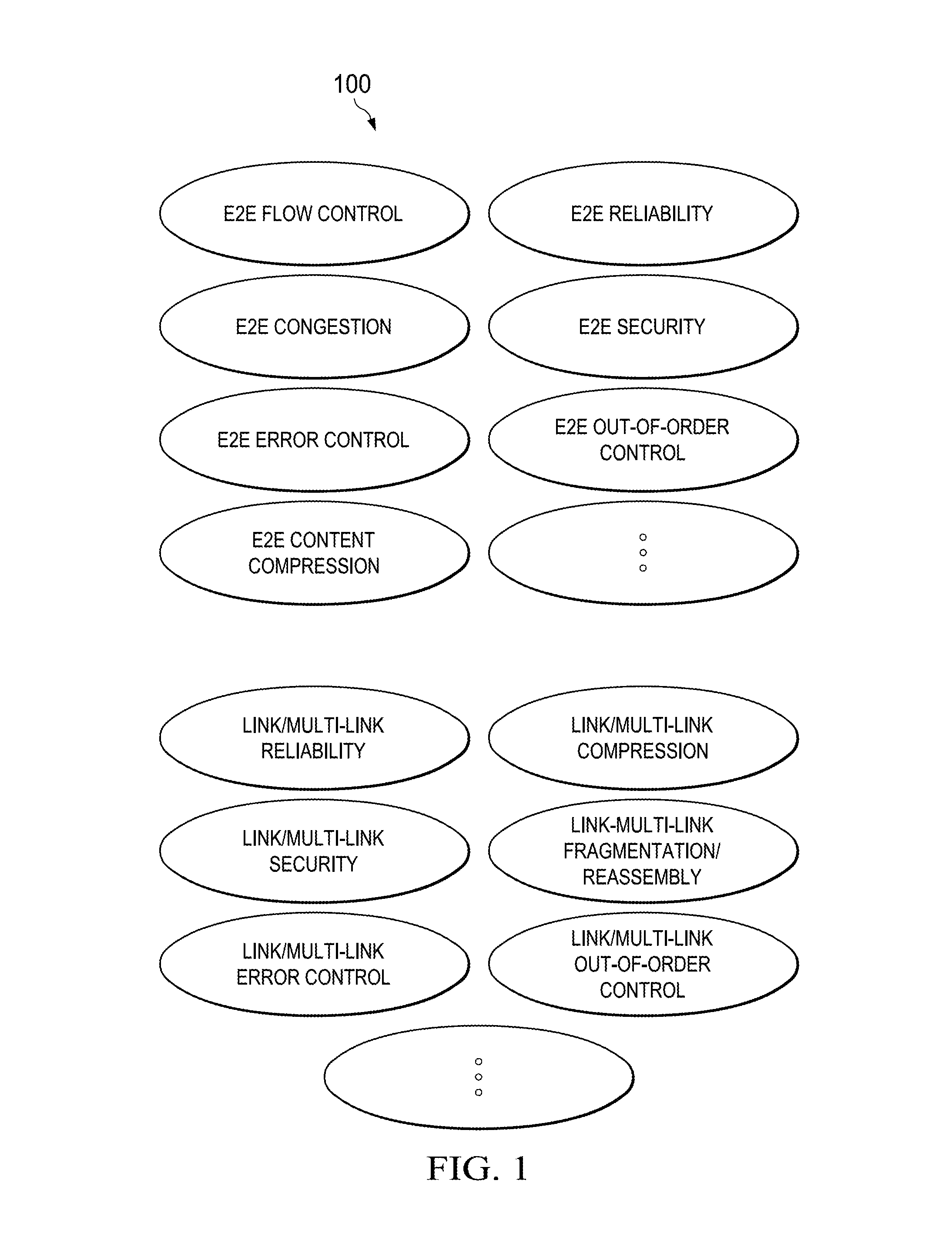 System and Method for Providing a Software Defined Protocol Stack