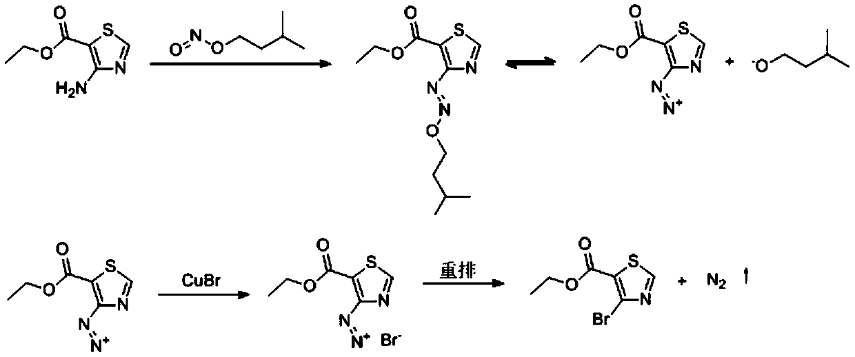 Synthetic method for 4-bromo-5-thiazolecarboxylic acid ethyl ester