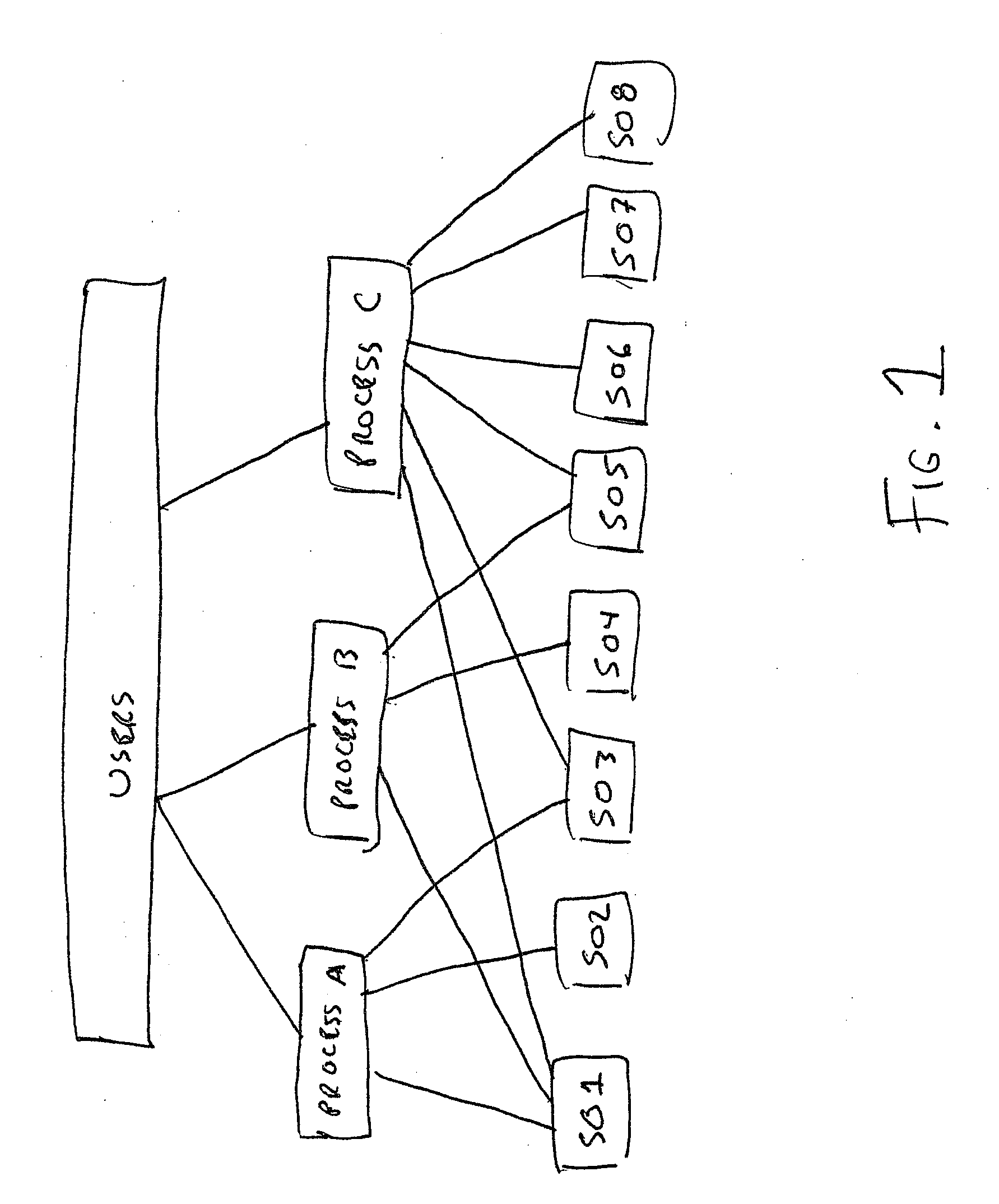Network discovery system