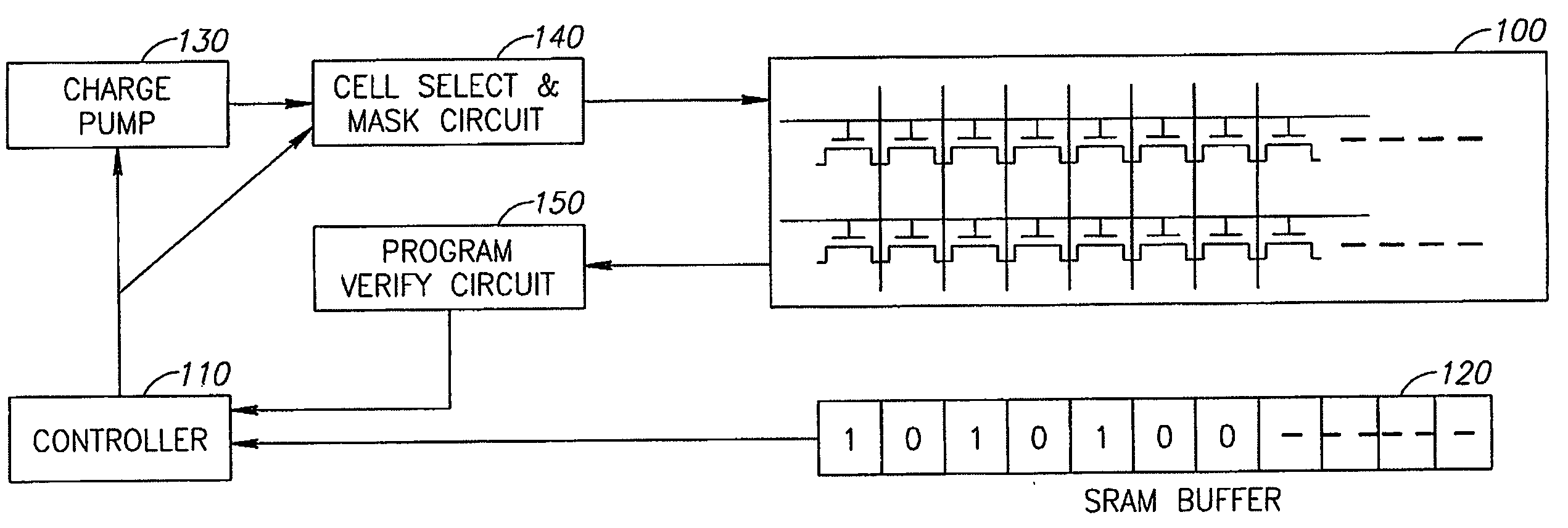 Method, system and circuit for programming a non-volatile memory array
