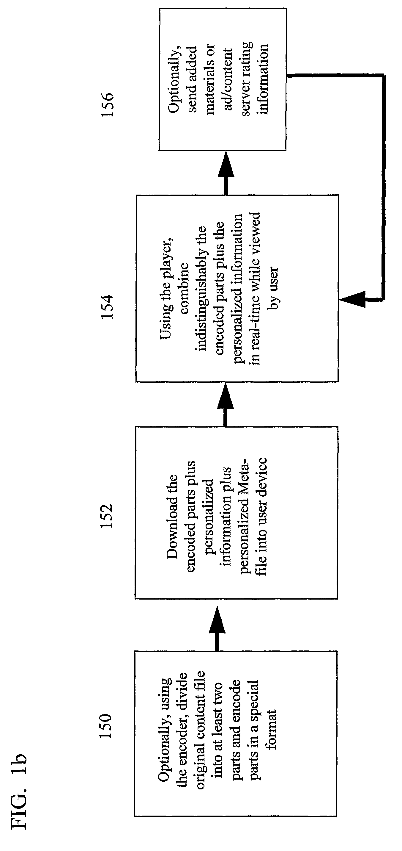 Method and system for dynamic, real-time addition of advertisement to downloaded static content