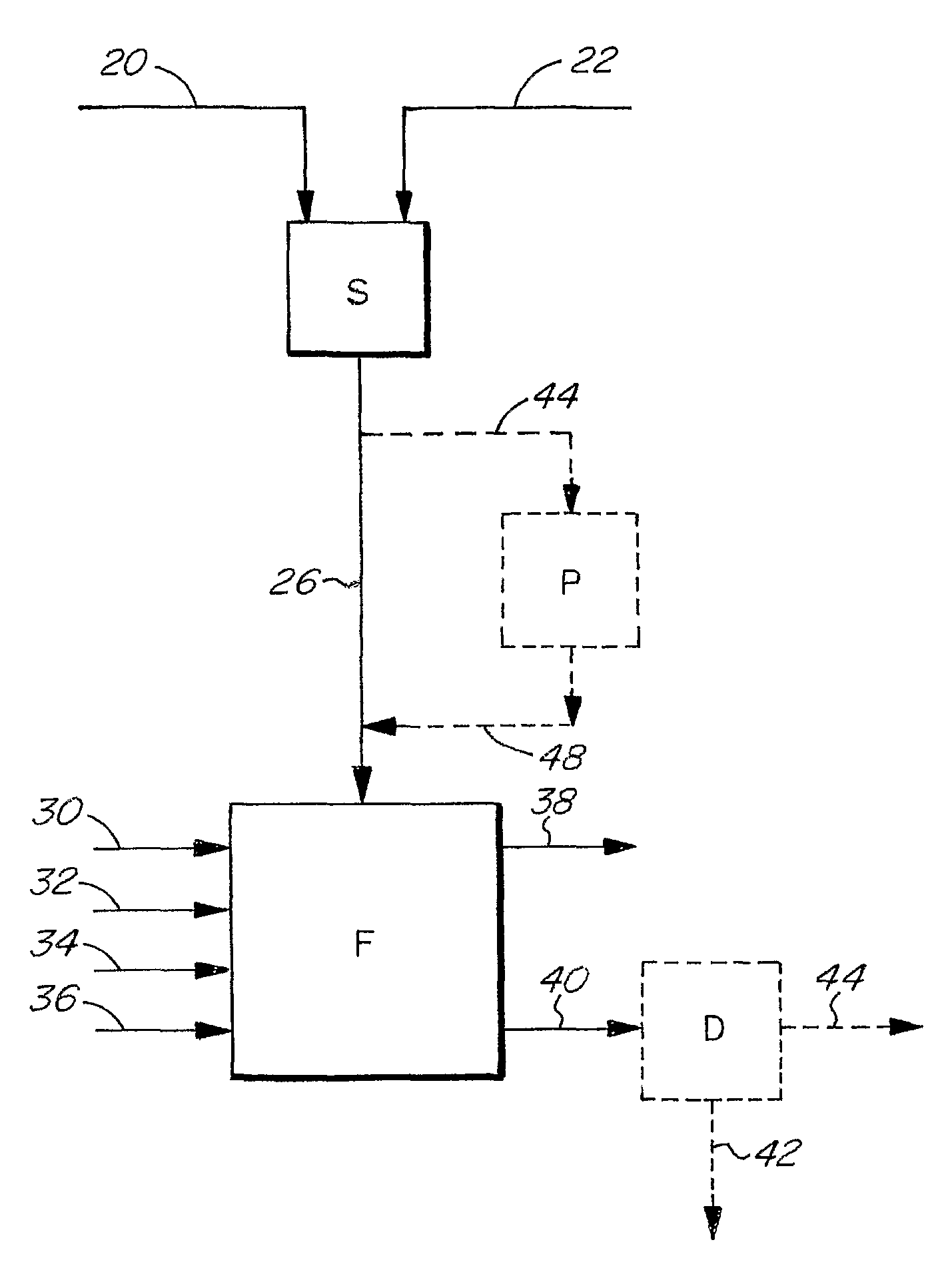 Method for upgrading combustion ash