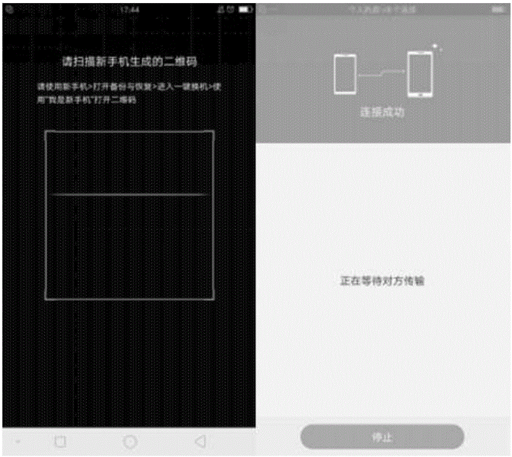 Data backup and transmission method, and mobile terminal