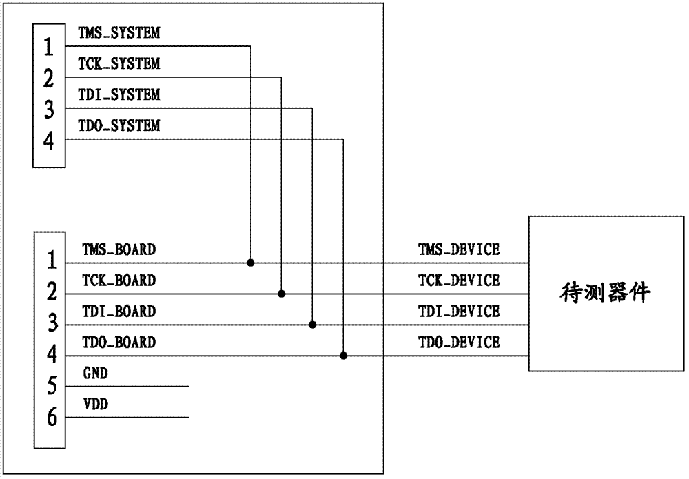 Joint test action group (JTAG) test link and diasonograph thereof