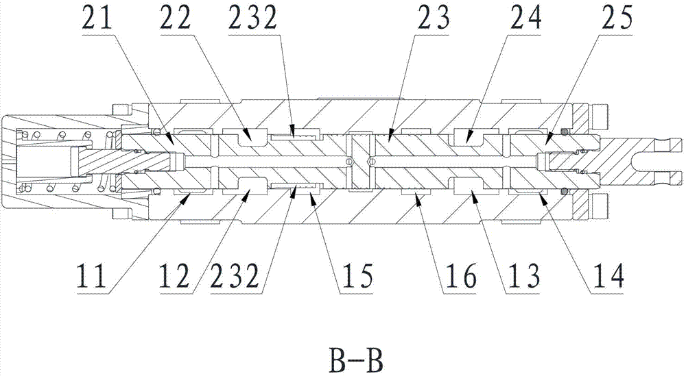 Slide valve type hydraulic valve with differential motion function