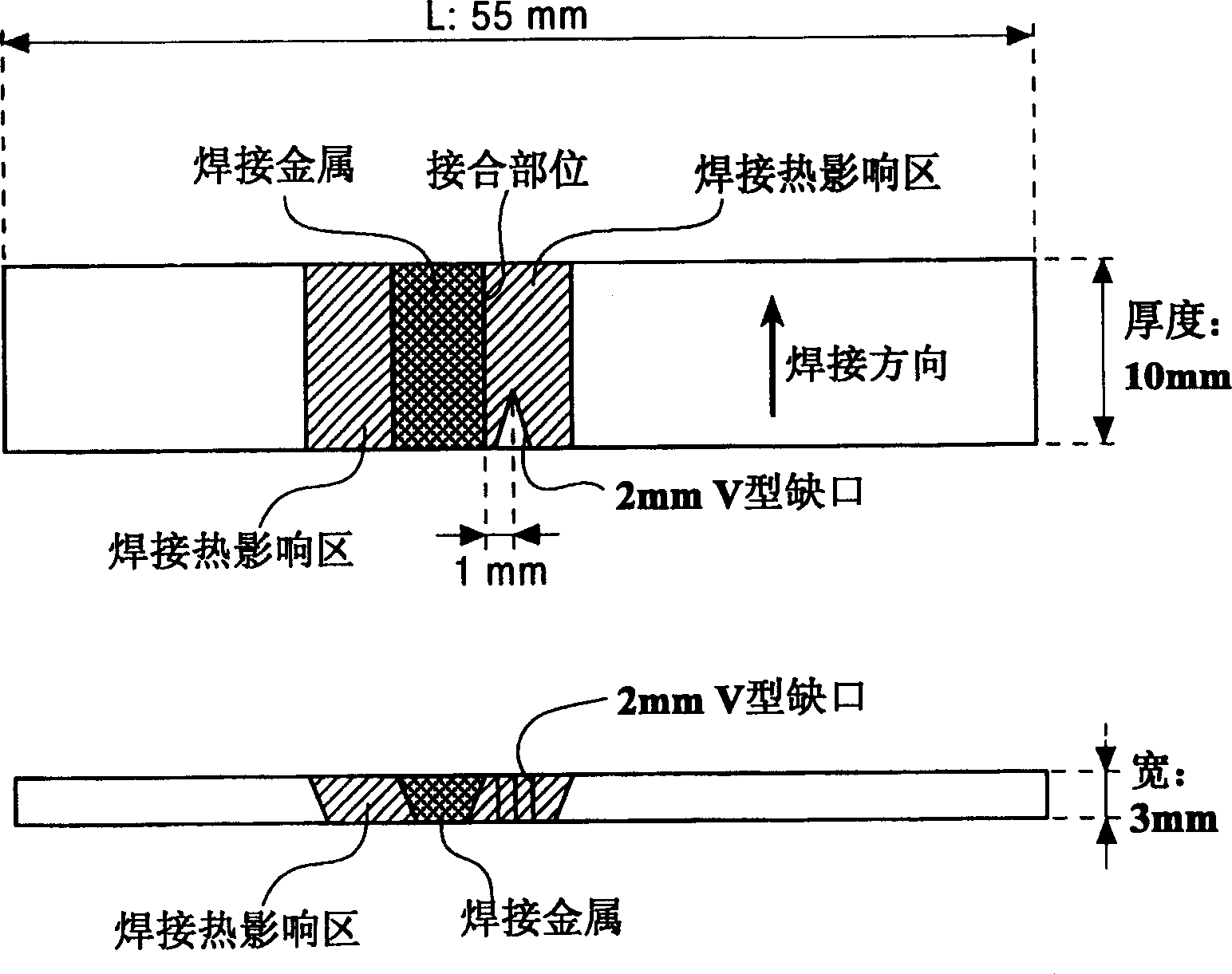 High-strength stainless steel sheet and method for manufacturing the same