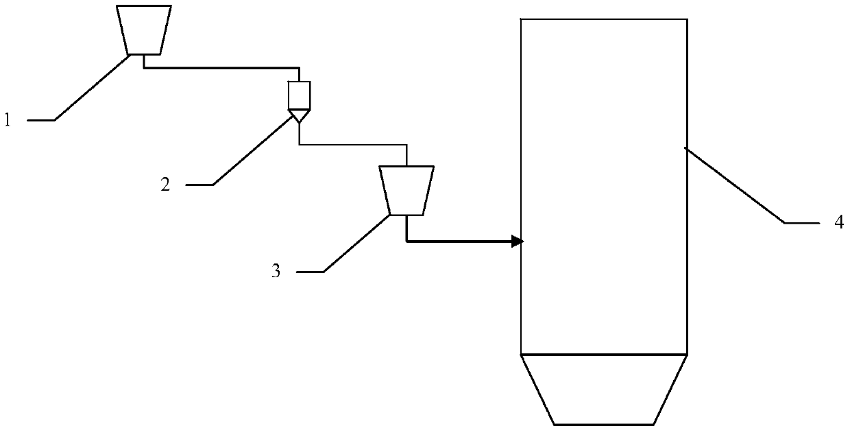 Method for treating salty sewage of coal chemical industry based on in-furnace combustion