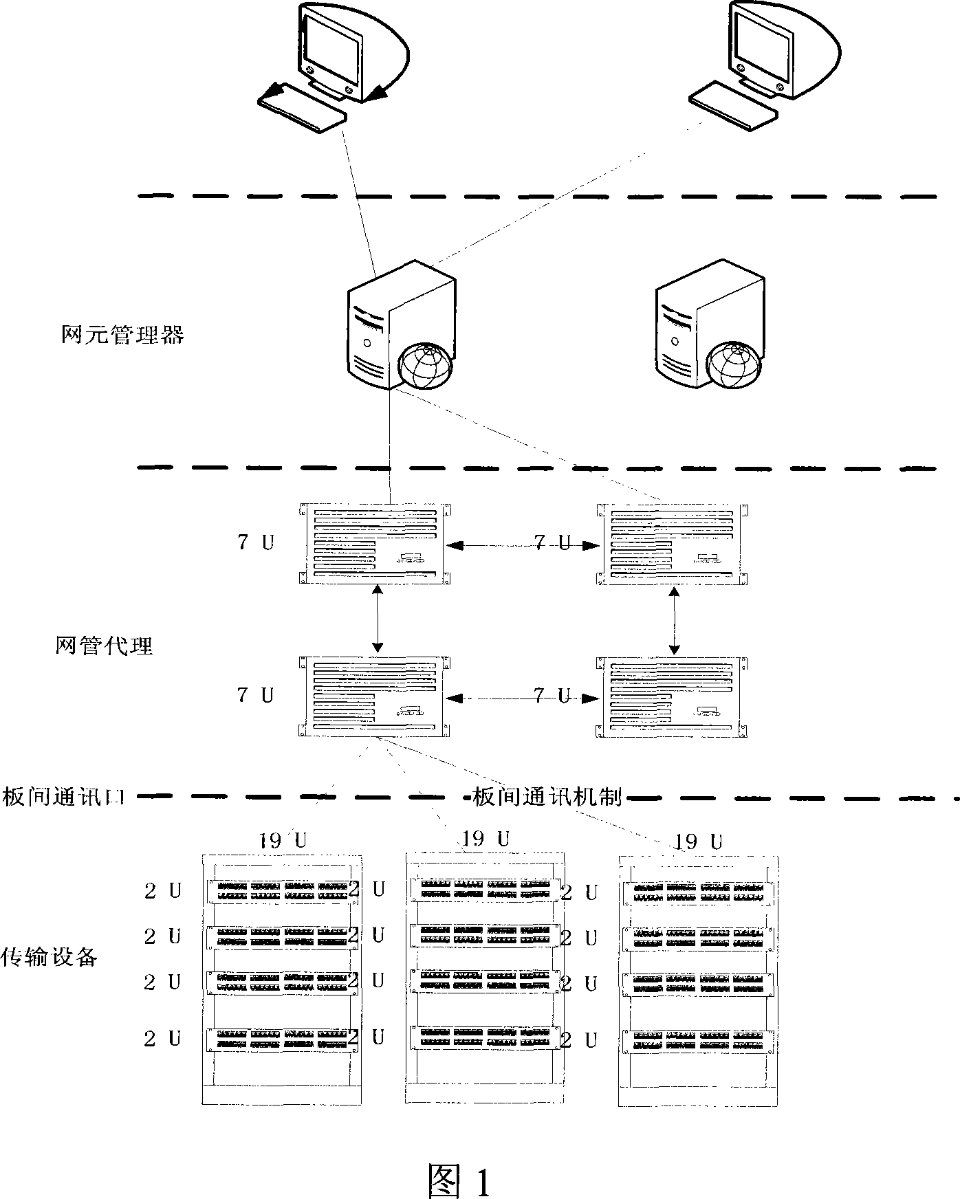 Data transmission and receiving method between network management system and transmission device