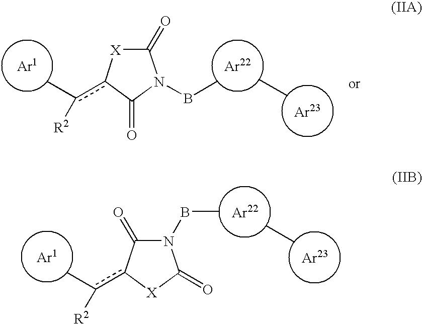 Aryl-link-aryl substituted thiazolidine-dione and oxazolidine-dione as sodium channel blockers