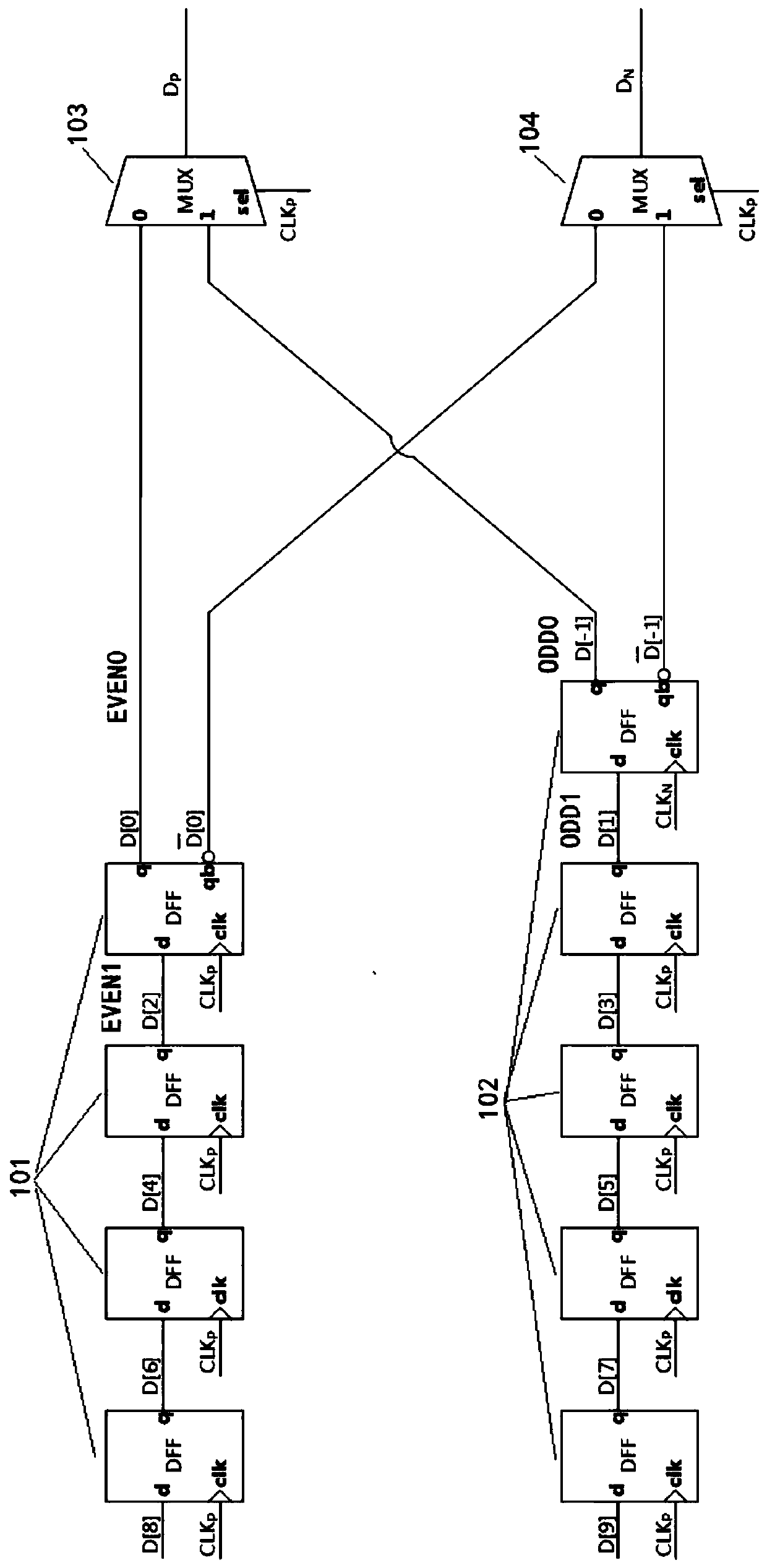 High-speed serial transmission circuit and power supply jitter compensation circuit thereof