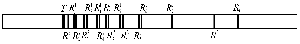 An Array Coplanar Coil System for Measuring Vertical Conductivity of Formation