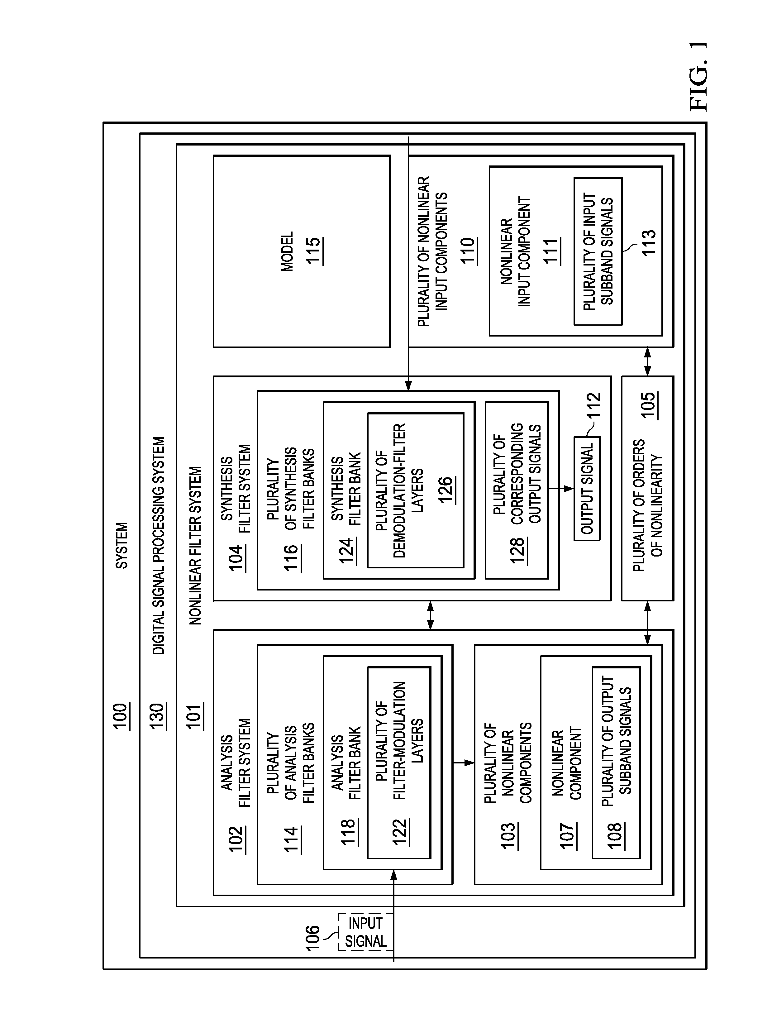 Nonlinear Filtering Using Polyphase Filter Banks