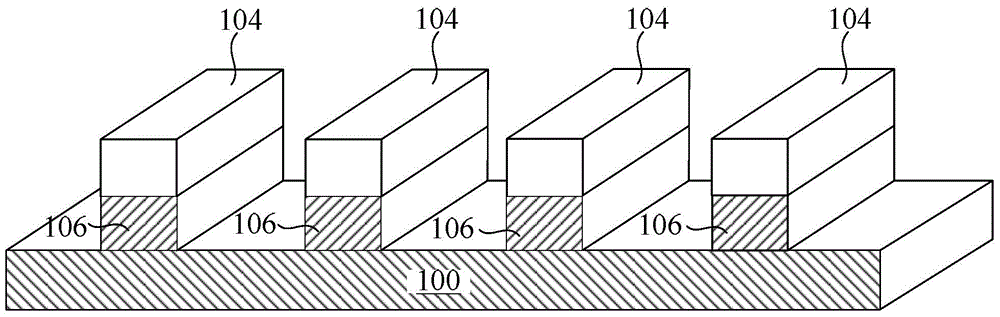 Photoresist pattern formation method, transistor gate formation method