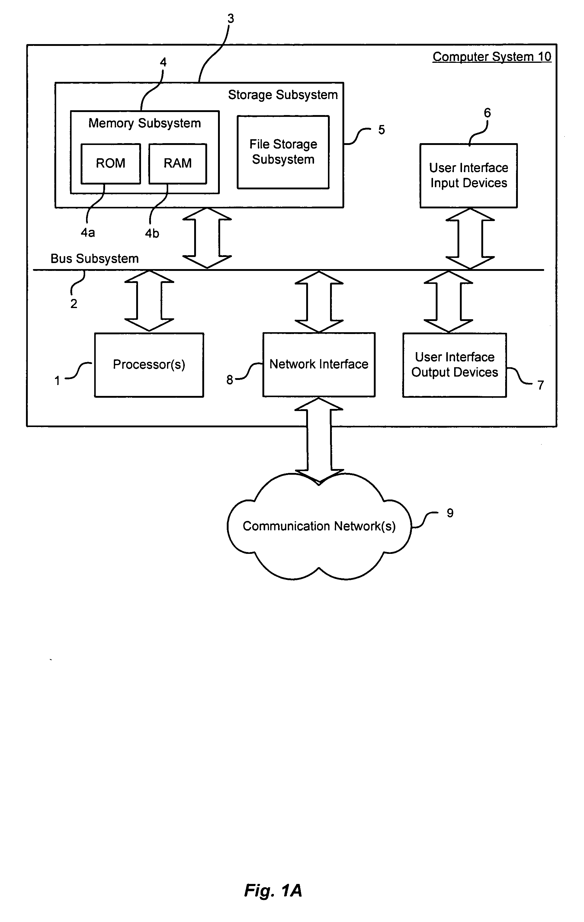 Method of and system for creating queries that operate on unstructured data stored in a database