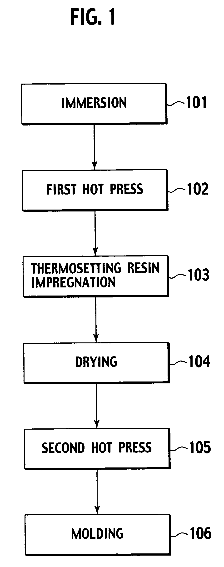 Production method of an electroacoustic transducer diaphragm, electroacoustic transducer diaphragm, and an electroacoustic transducer