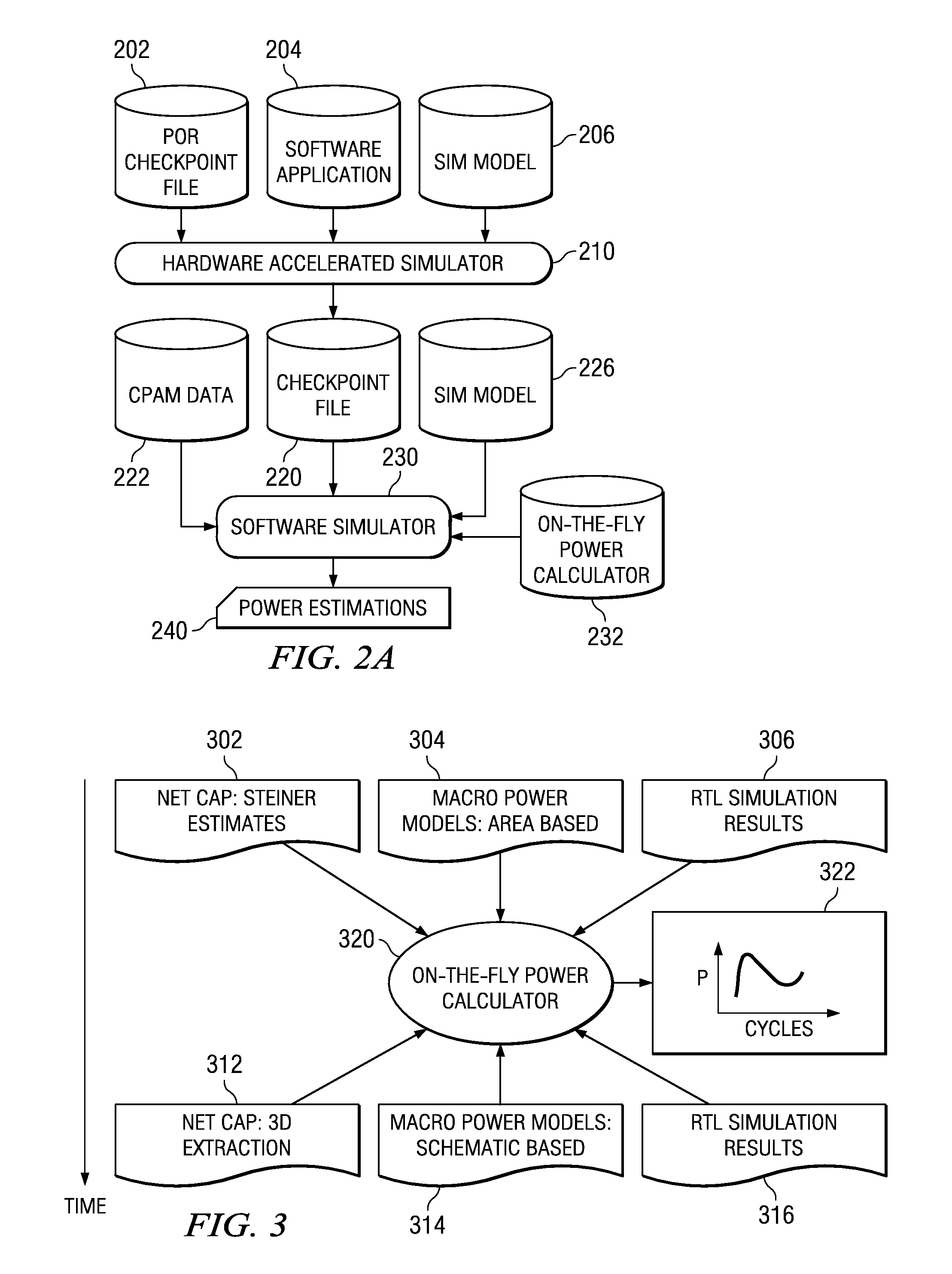 Method for performing power simulations on complex designs running complex software applications