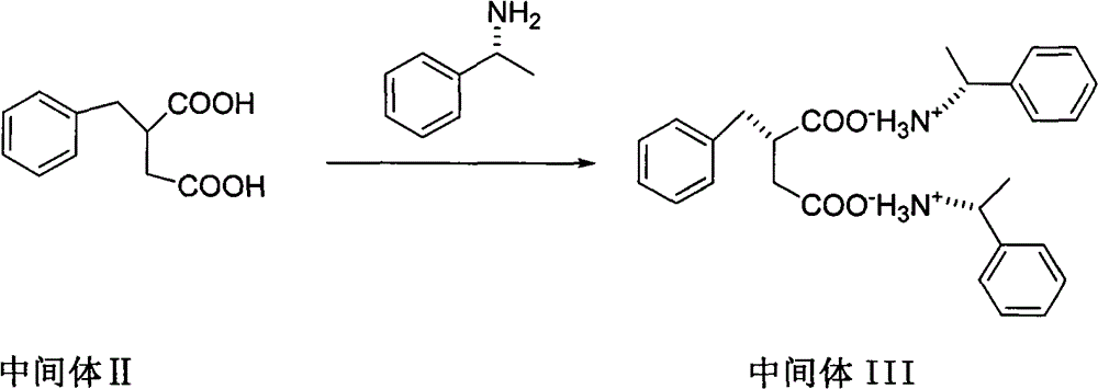 A kind of preparation method of mitiglinide calcium