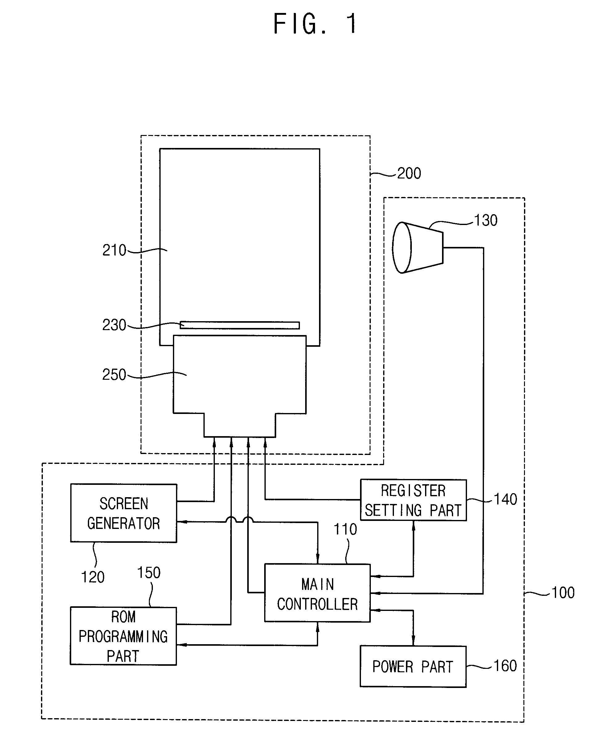 Apparatus and method for setting a common voltage