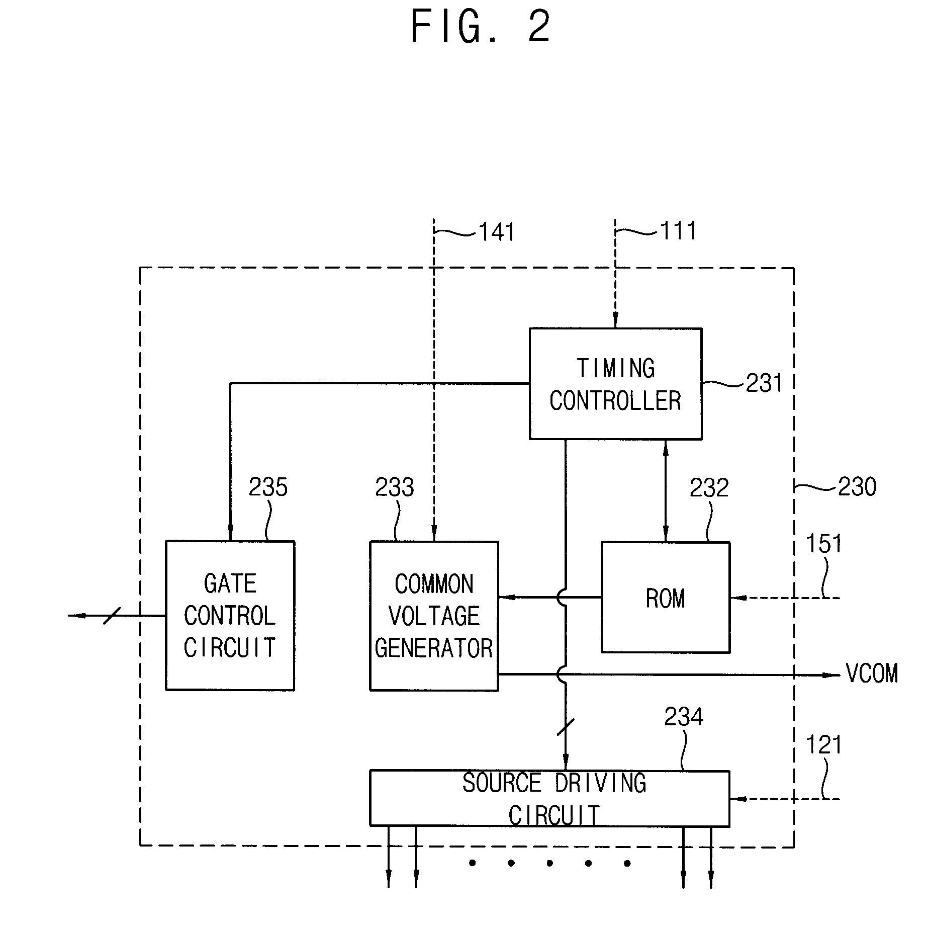 Apparatus and method for setting a common voltage