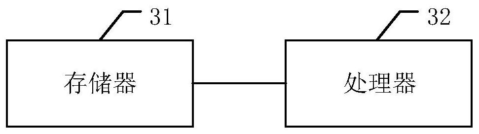 Firmware updating method and device of chip, equipment and storage medium