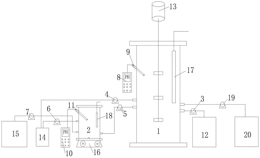 A device and method for strong alkali pretreatment to strengthen the production of acetic acid by alkaline fermentation of excess sludge