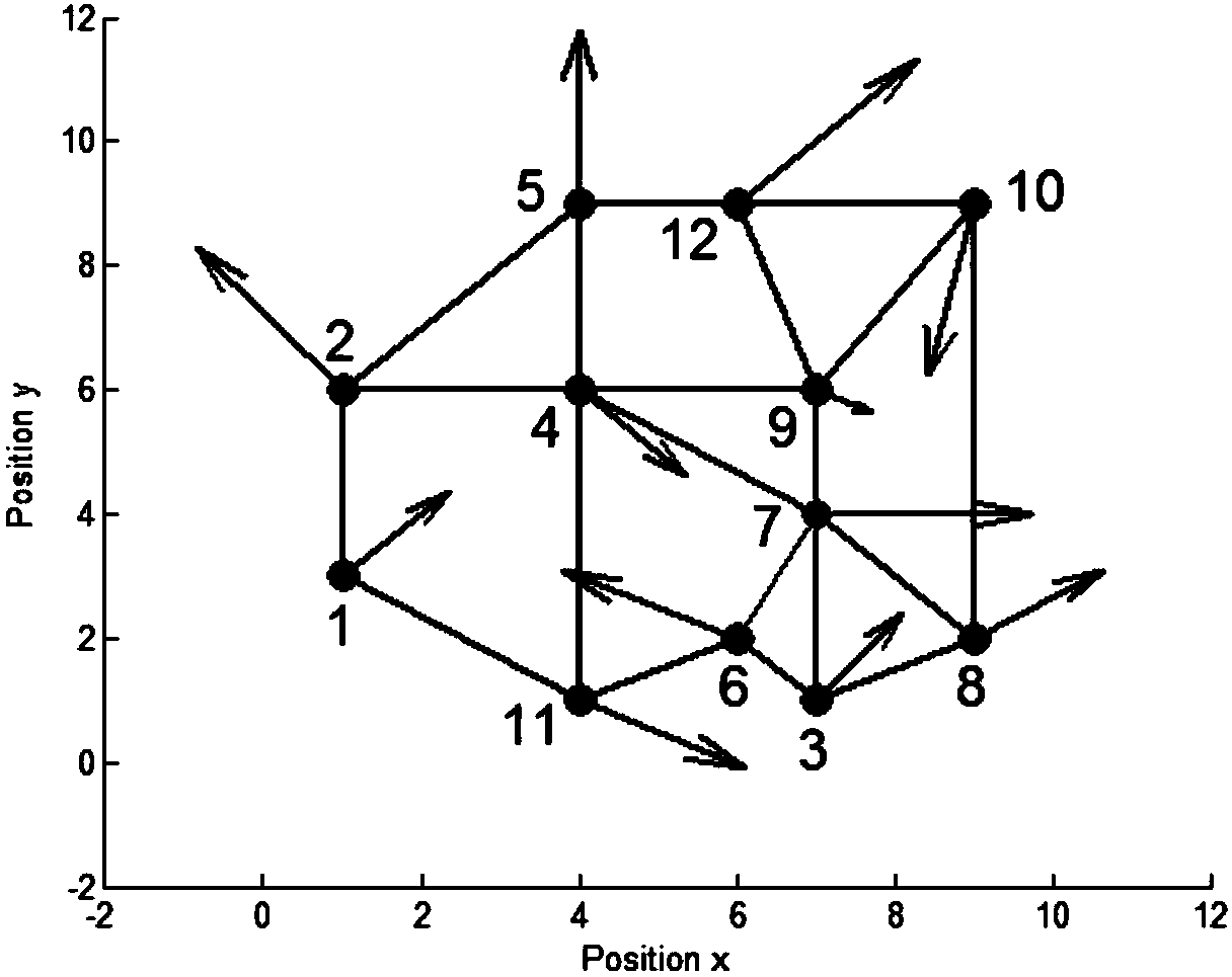 Distributed Multi-Agent Real-time Fault Detection Method Based on Neighbor Correlation State