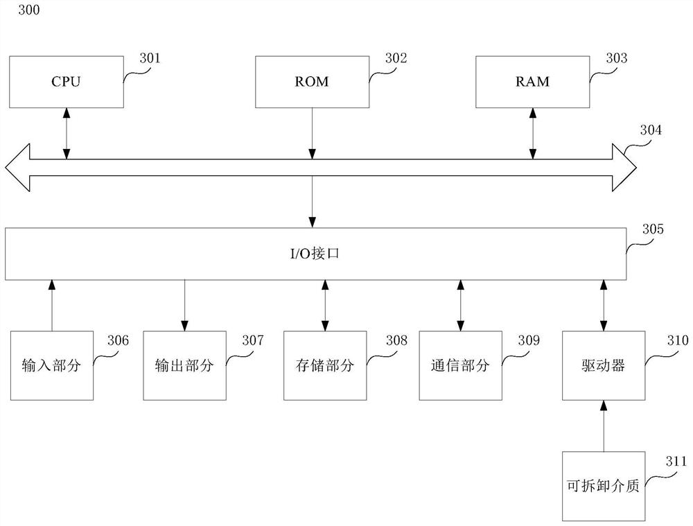 Particle sorting method based on acoustic artificial structure