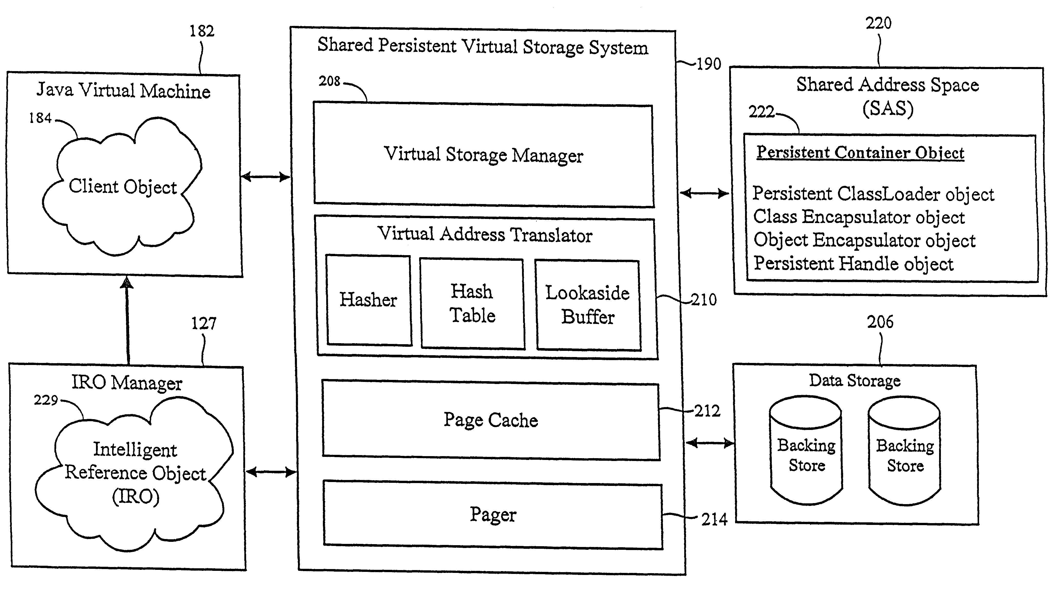 Virtual machine implementation for shared persistent objects