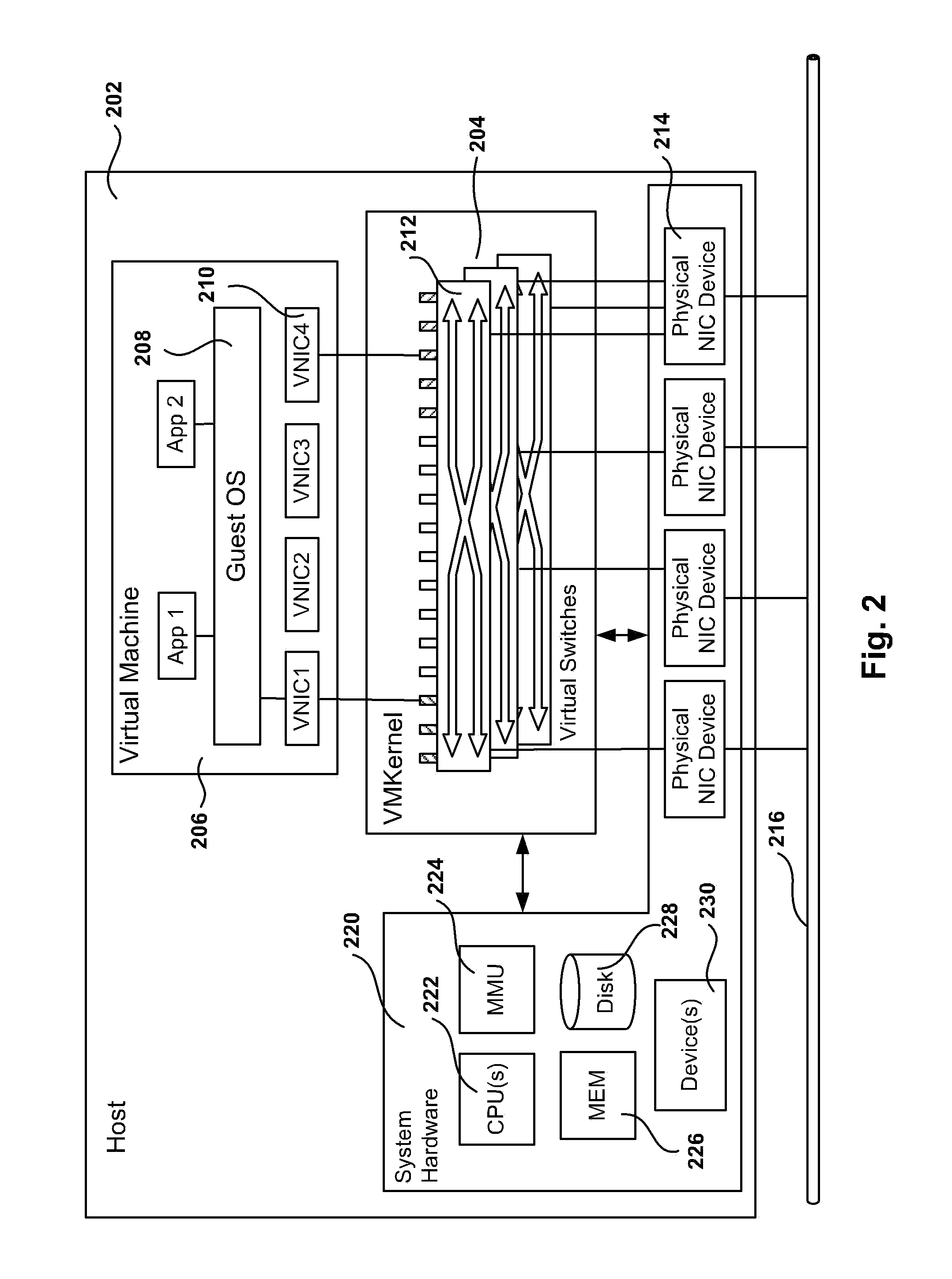 Private ethernet overlay networks over a shared ethernet in a virtual environment