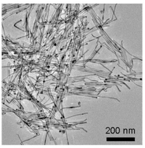 A kind of preparation method of ternary zinc manganese sulfide nanowire