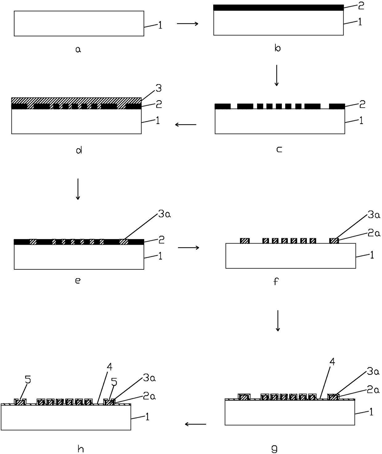 IDT copper process manufacturing method for high-frequency surface acoustic wave (SAW)