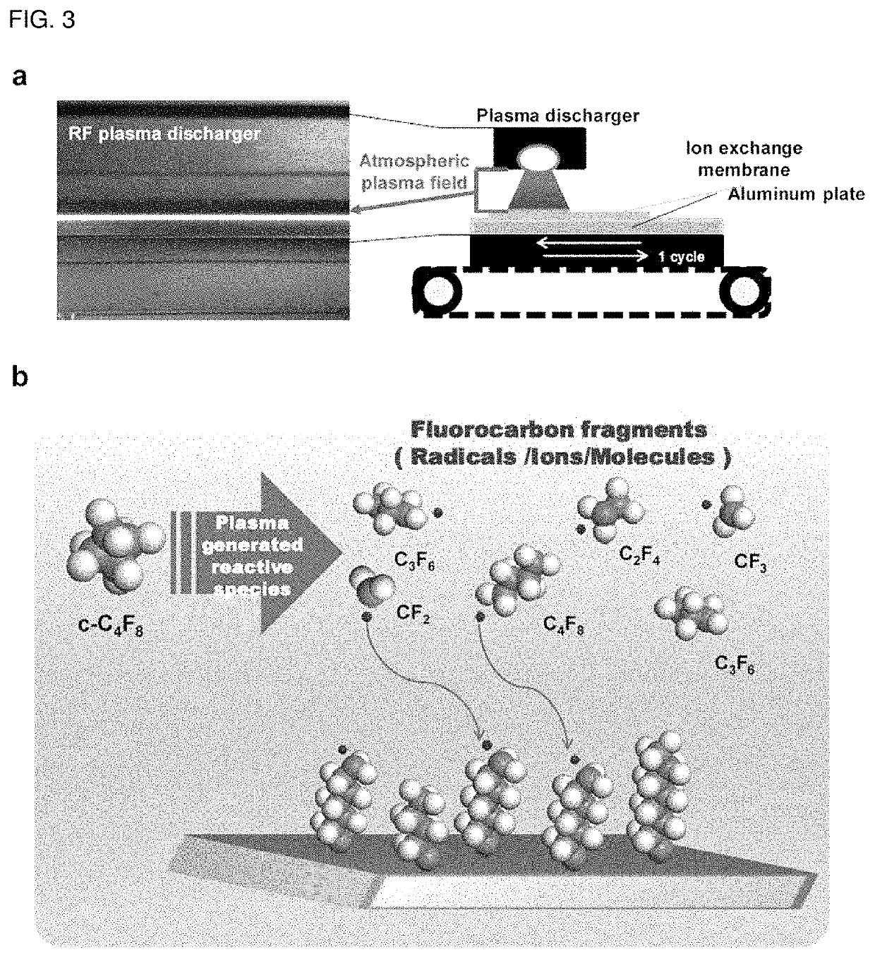 Humidifying membrane for reverse electrodialysis and method for manufacturing the same