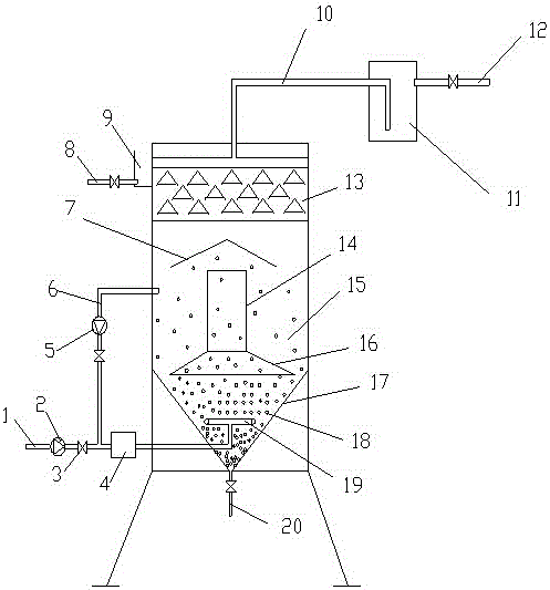 Multi-phase reinforcement and guide type circular and anaerobic granulation reaction processing device